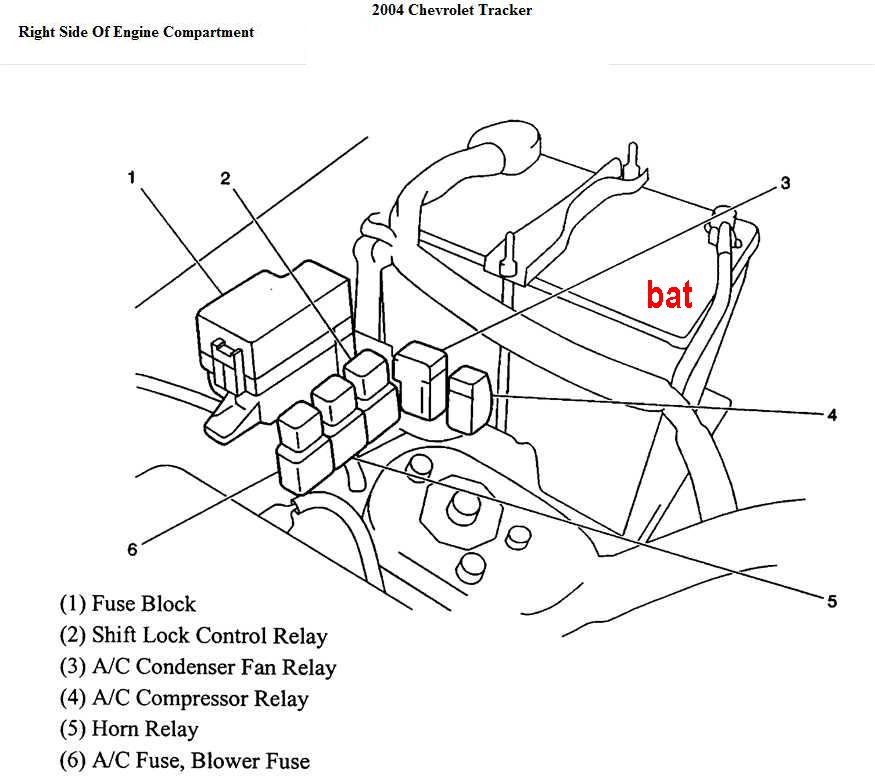 Wiring Diagram PDF: 2003 Chevy Tracker Engine Diagram